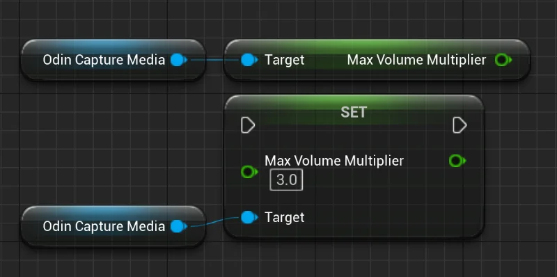 Get and Set Max Volume Multiplier