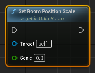Set Room Position Scale