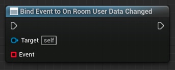 Bind to On Room User Data Changed